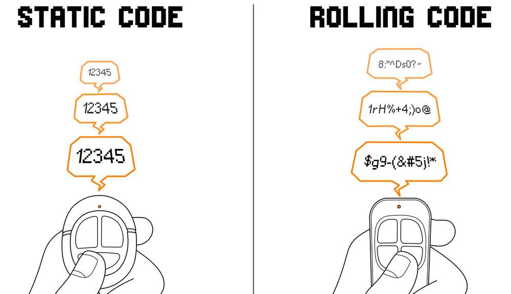 rolling code