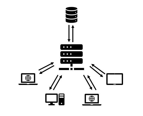 Схема клиент-серверной инфраструктуры 