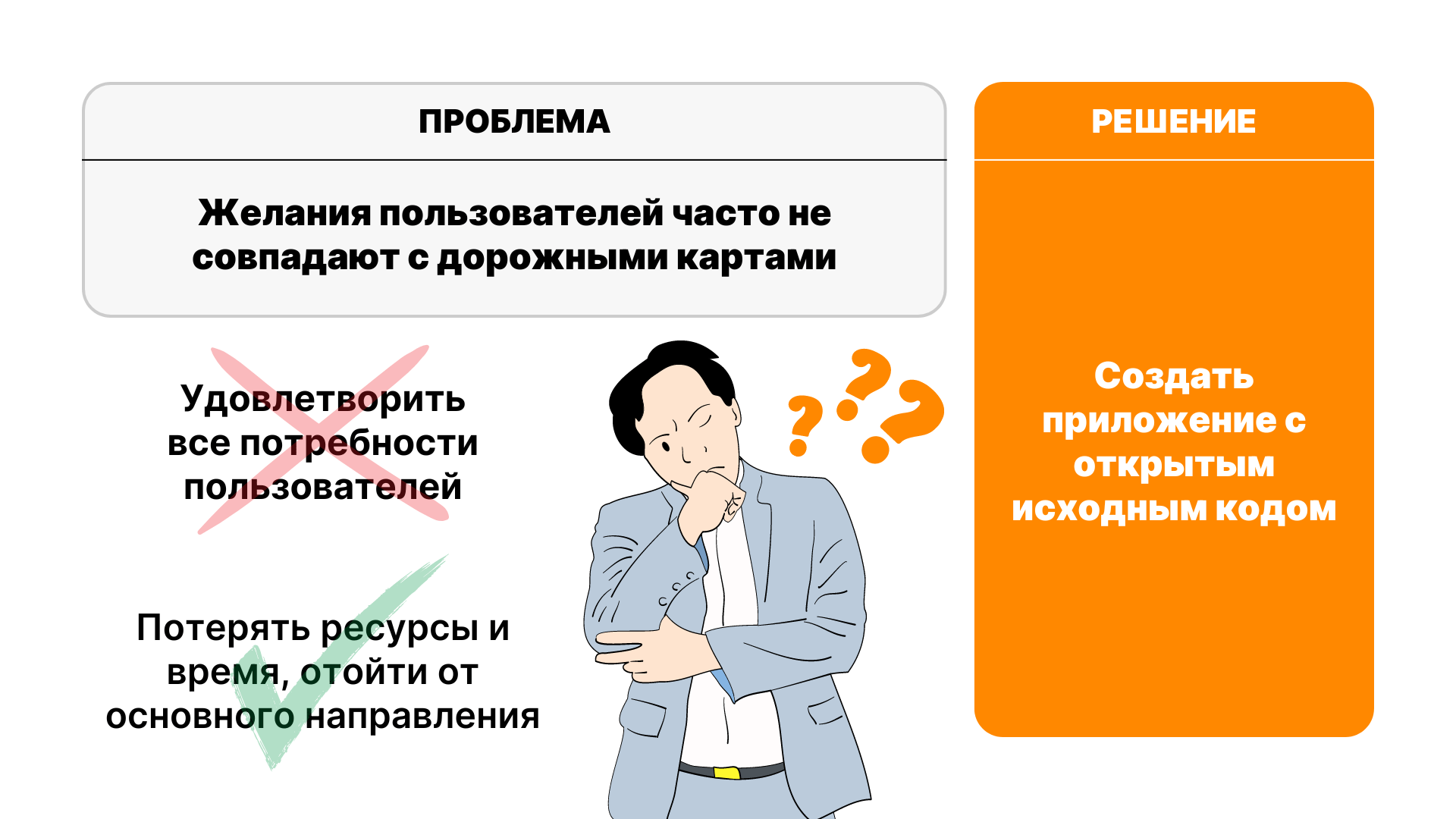 Желания пользователей часто не совпадают с дорожными картами разработчиков