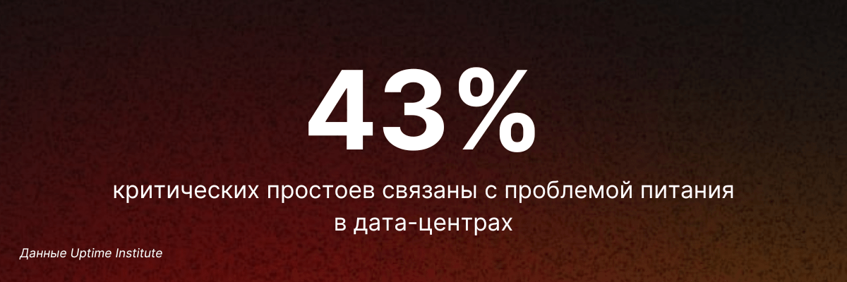критические простои 