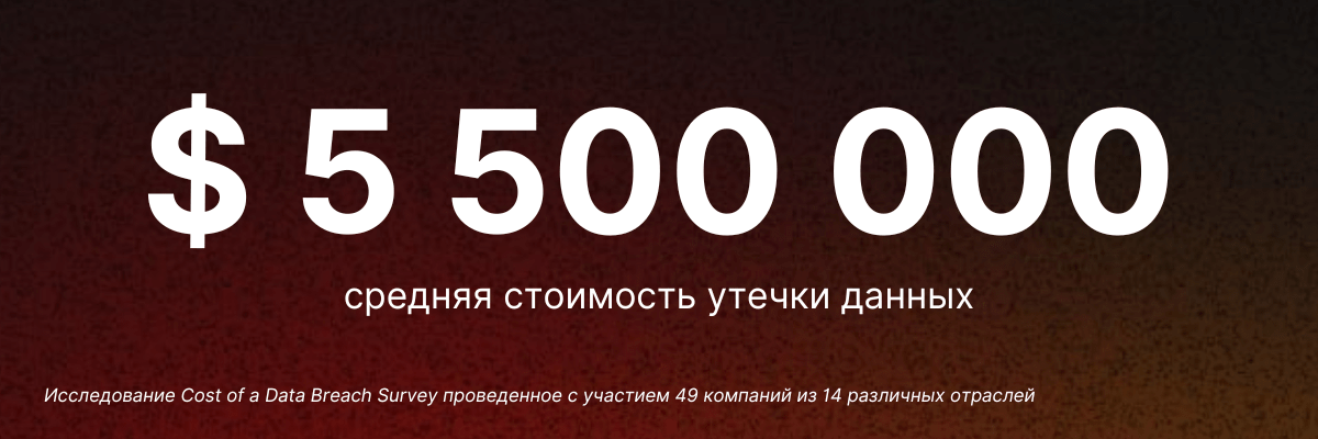 Стоимость утечки данных
