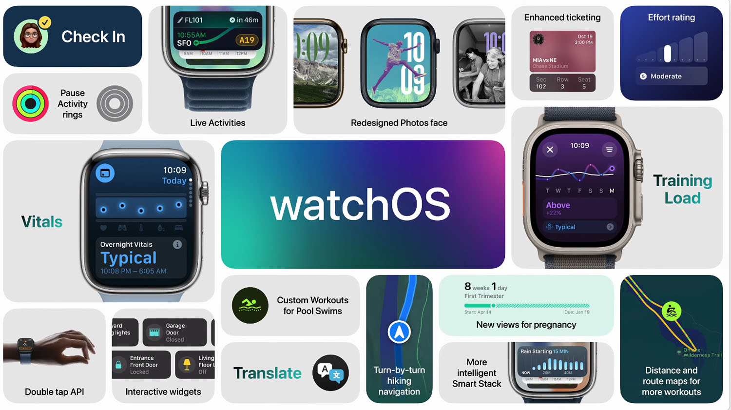 Обновление watchOS 11