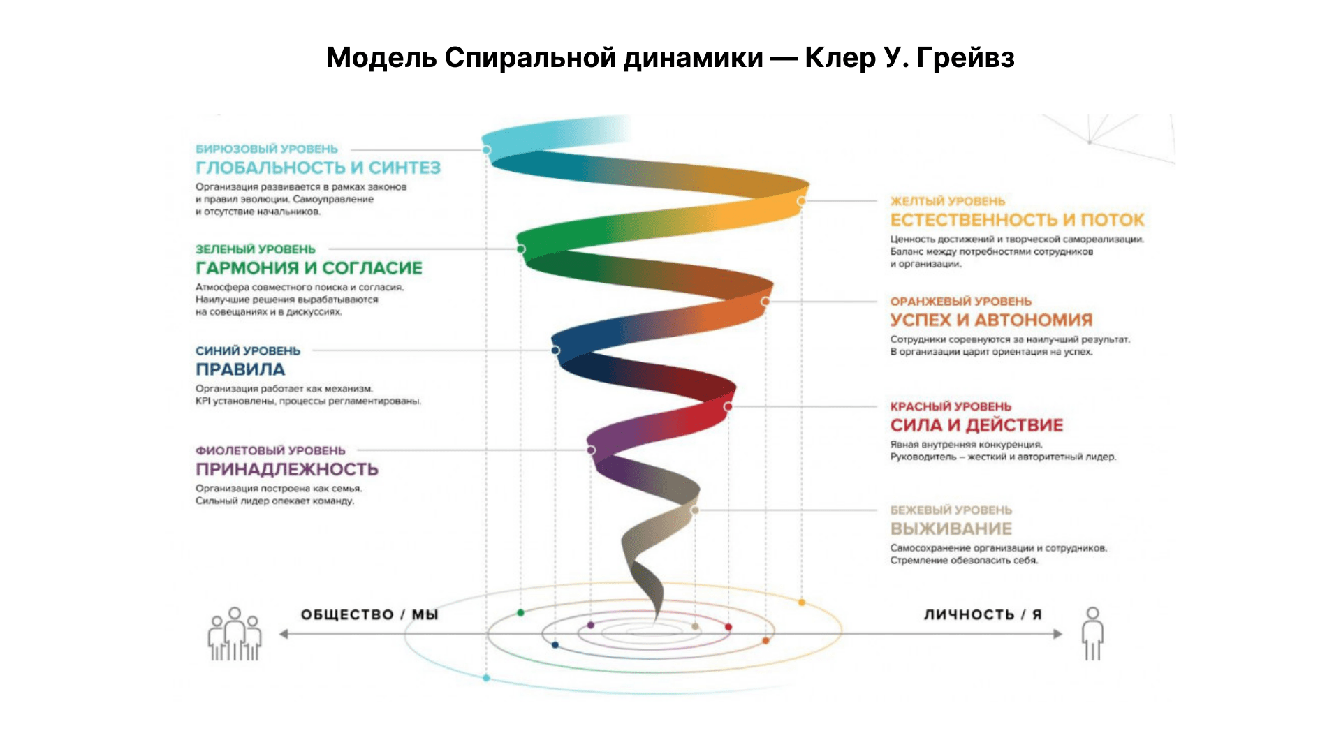 Справочник инноватора: мышление, которое меняет мир
