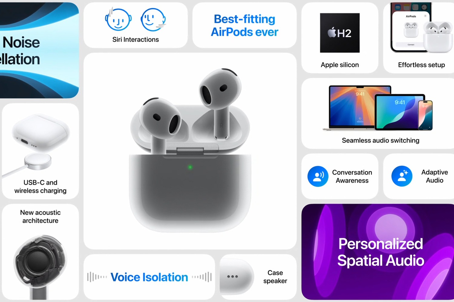 iPhone 16 и iPhone 16 Plus