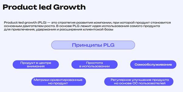 5 основных принципов PLG