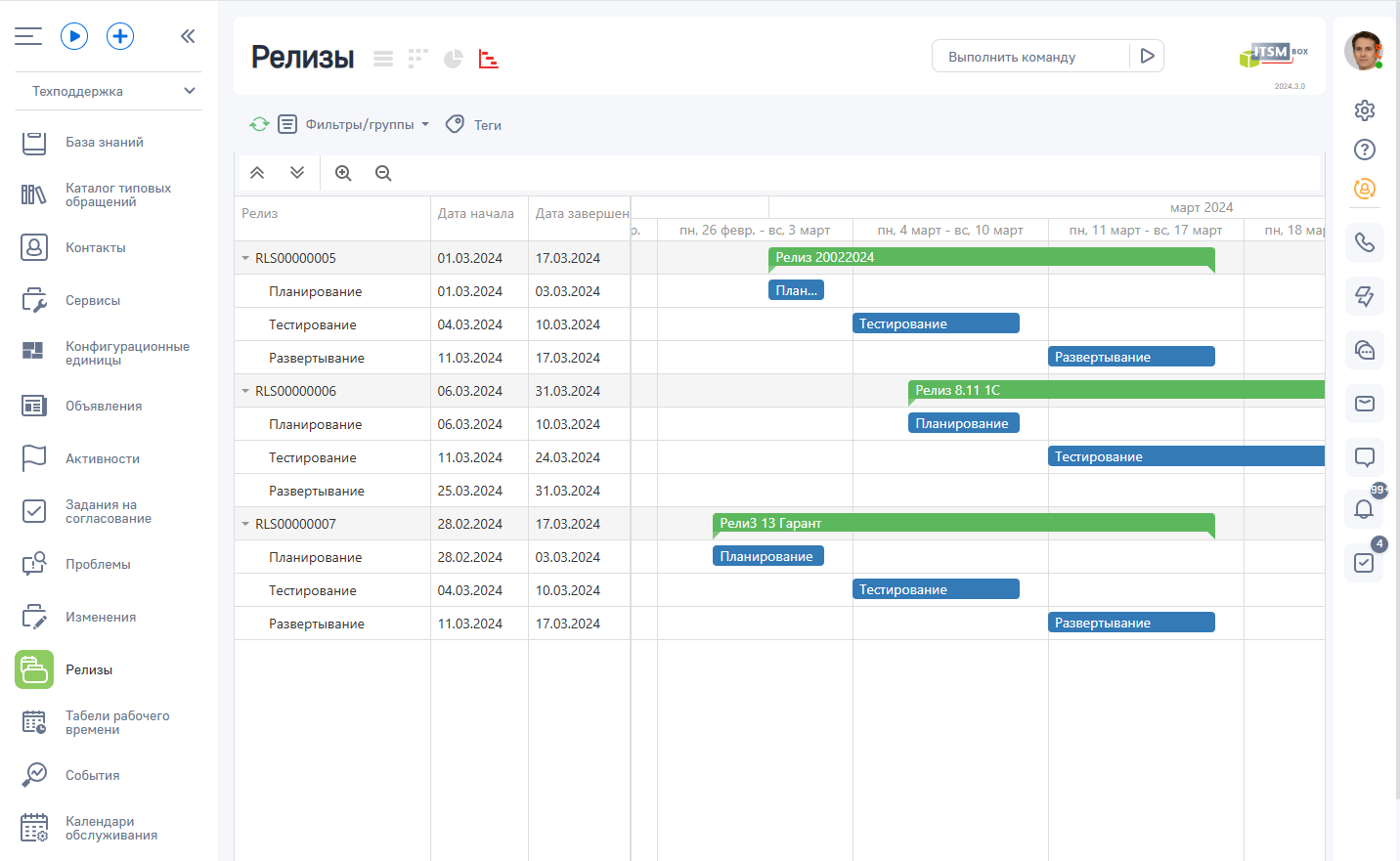 ITSM box 