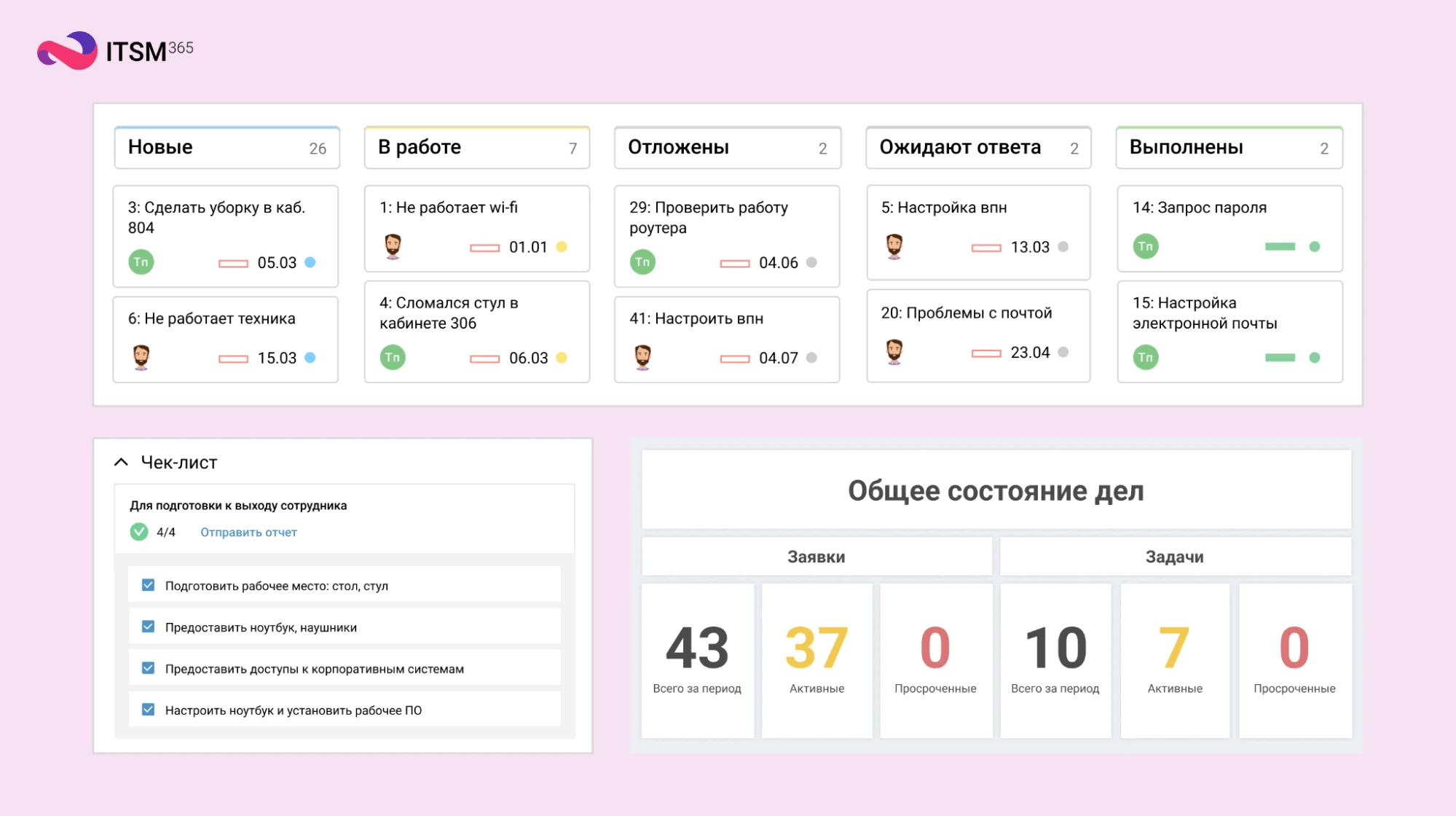 Наиболее частый сценарий — это внедрение service desk или ITSM-системы в работу ИТ-поддержки, а затем постепенное подключение к работе в системе всех вспомогательных отделов. 
