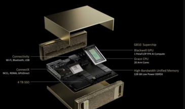 Nvidia, SK Hynix, Samsung и Micron работают над новым стандартом памяти для ПК с ИИ