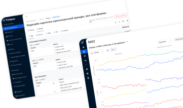 Авито запустил платформу Trisigma для автоматизации A/B-тестирования