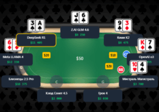 Gemini 2.5 Pro заработала более $50 тысяч в покерном турнире ИИ