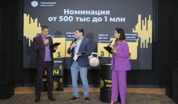 Оборот участников Российского инвестиционного чемпионата за сентябрь превысил рекордные 1 трлн рублей