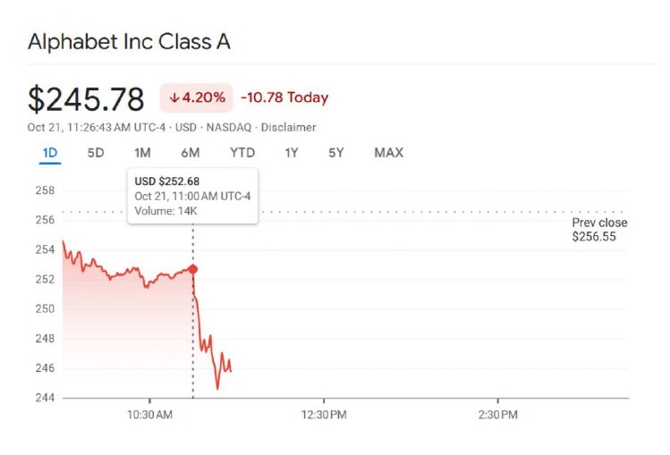 OpenAI представила браузер с искусственным интеллектом ChatGPT Atlas