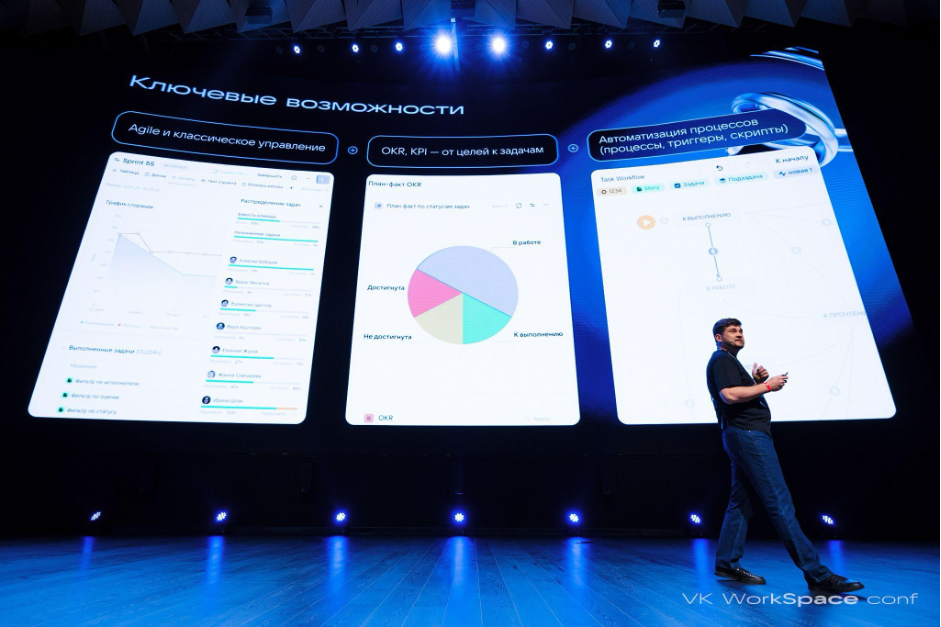 Менеджер продукта Виталий Зайцев представляет новый продукт в составе платформы VK WorkSpace 
