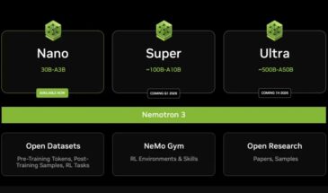 Nvidia представила новое поколение агентных моделей Nemotron 3