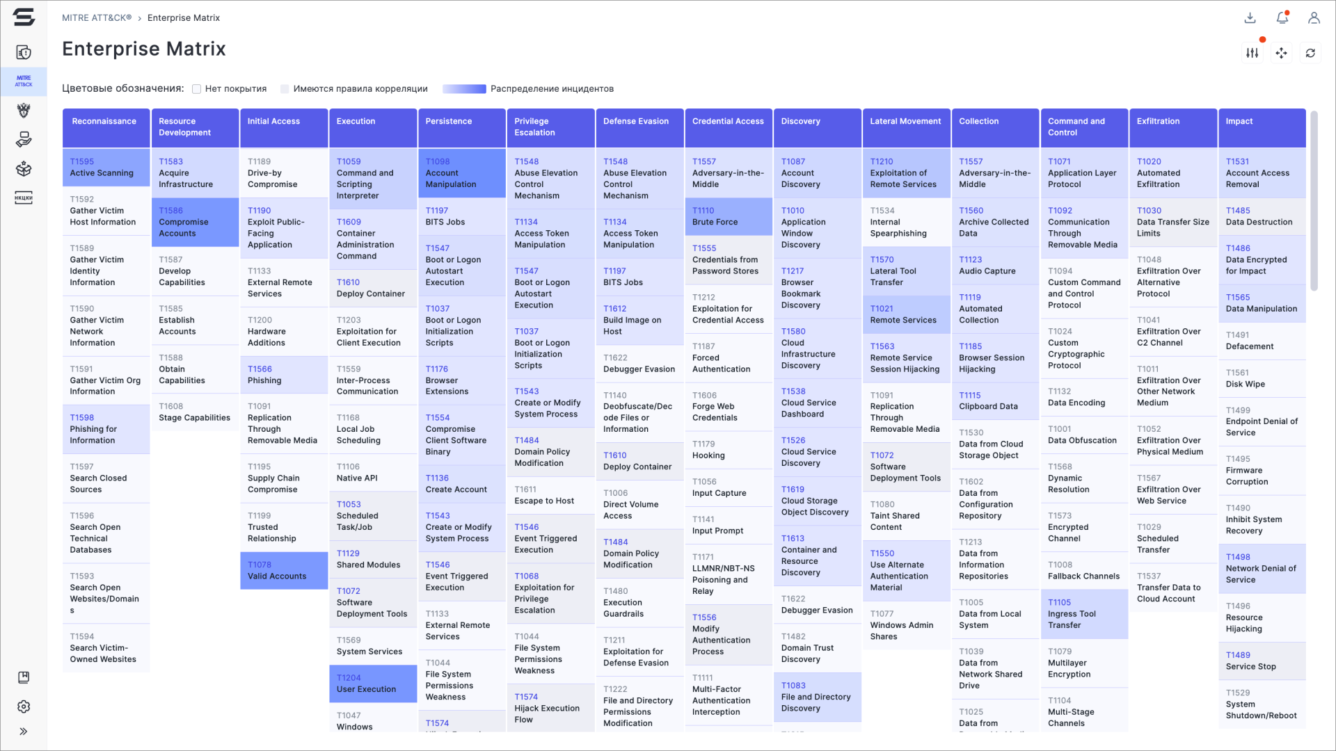 Security Vision NG SOAR