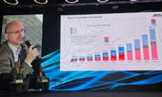 Динамика российского облачного рынка смещается в сторону инфраструктурных сервисов и ИИ