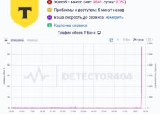 В Т-Банке произошел сбой, парализовавший работу приложения