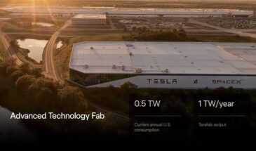 Маск построит завод TeraFab для выпуска чипов Tesla, SpaceX и xAI
