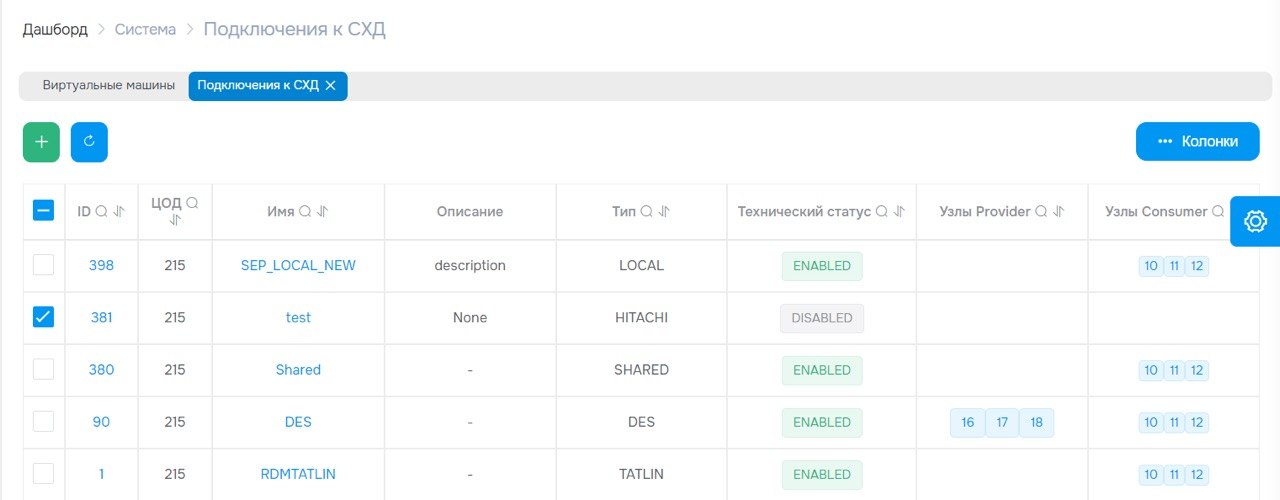 «Базис» представляет Basis Dynamix Enterprise с расширенной поддержкой отечественных СХД и новыми возможностями SDN