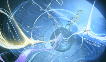 Российские ученые создали квантовую память с рекордной эффективностью