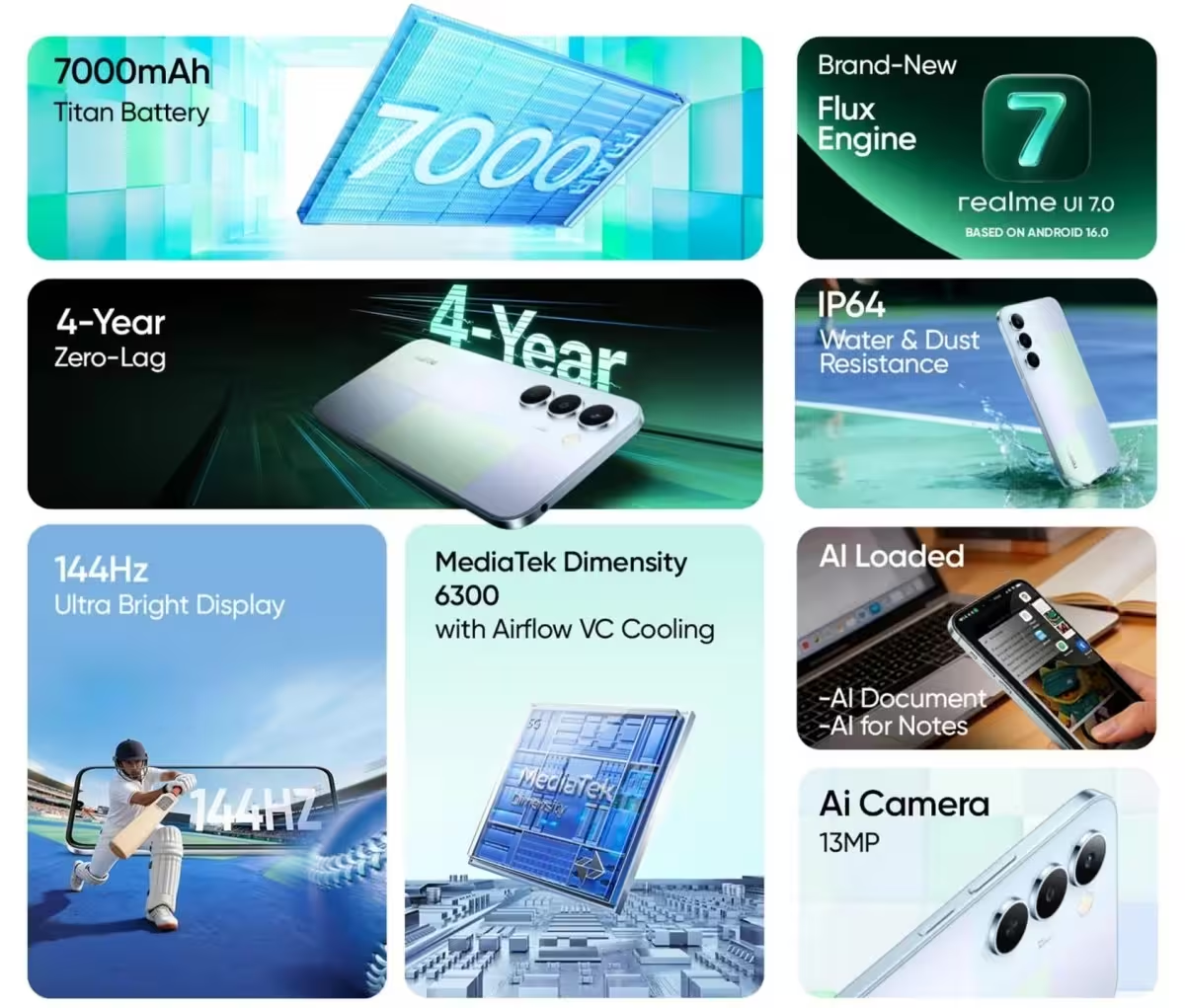 Компания Realme представила бюджетный смартфон P4 Lite 5G