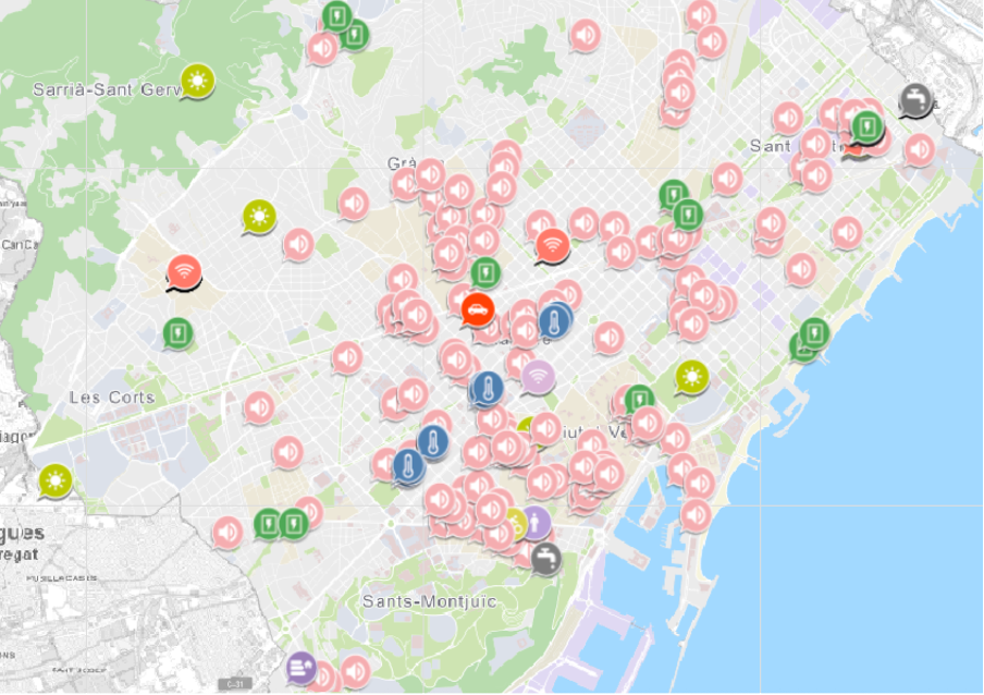 Sentilo в Барселоне