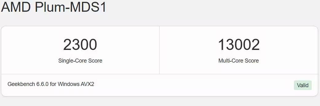 Новинка Ryzen 9 удивляет на тестах. Процессор AMD Ryzen показал неожиданную мощь