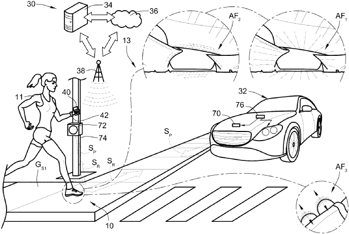 Компания Nike запатентовала интеллектуальную электронную обувь, способную обмениваться сигналами с автомобилями и дорожной инфраструктурой. Система использует радиочастотные метки, встроенные в подошву, и позволяет предупреждать пешехода о возможном столкновении еще до того, как машина появится в зоне прямой видимости — например, за поворотом или припаркованным фургоном.