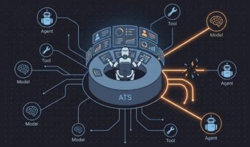 Платформа ATS помогает ИИ-агентам «Яндекса» продолжить работу при потере соединения