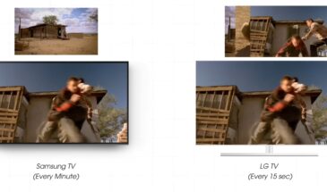 Smart TV шпионят за пользователями