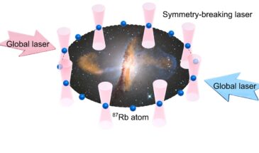 Смоделирован сценарий, способный мгновенно уничтожить Вселенную