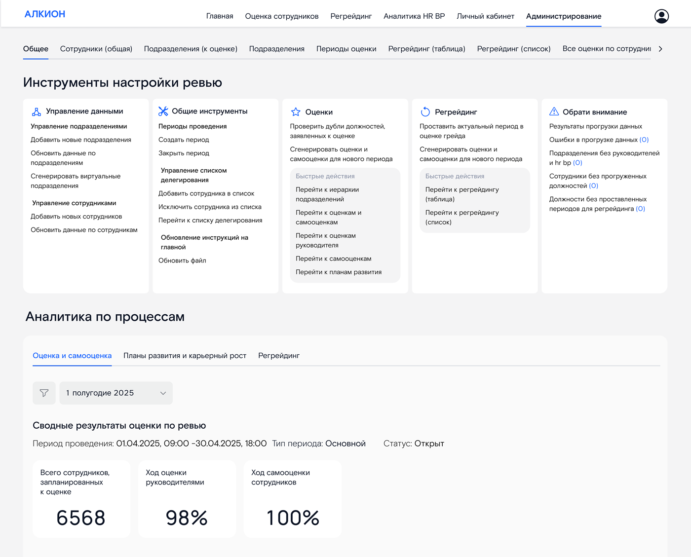 ИТ-экосистема «Лукоморье» представила новый продукт «Алкион» — систему для оценки и развития сотрудников