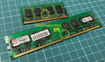 Россия начала выпуск чипов для DDR5. Что это меняет?
