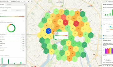 Уникальный сервис «2ГИС Про» превращает текстовые запросы в готовые дашборды