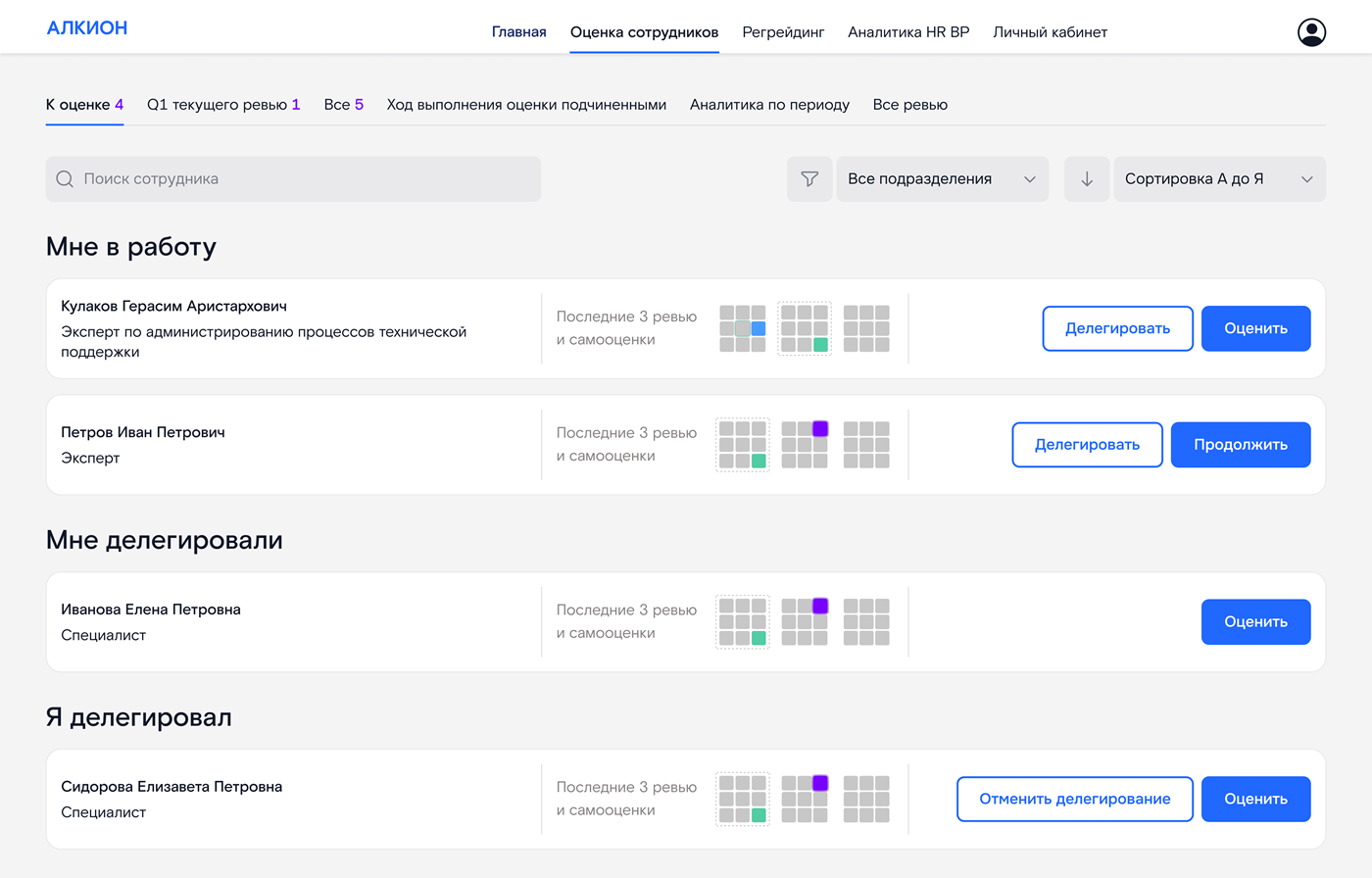 ИТ-экосистема «Лукоморье» представила новый продукт «Алкион» — систему для оценки и развития сотрудников
