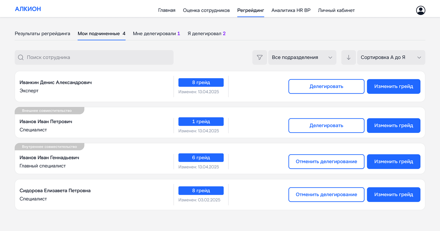 ИТ-экосистема «Лукоморье» представила новый продукт «Алкион» — систему для оценки и развития сотрудников