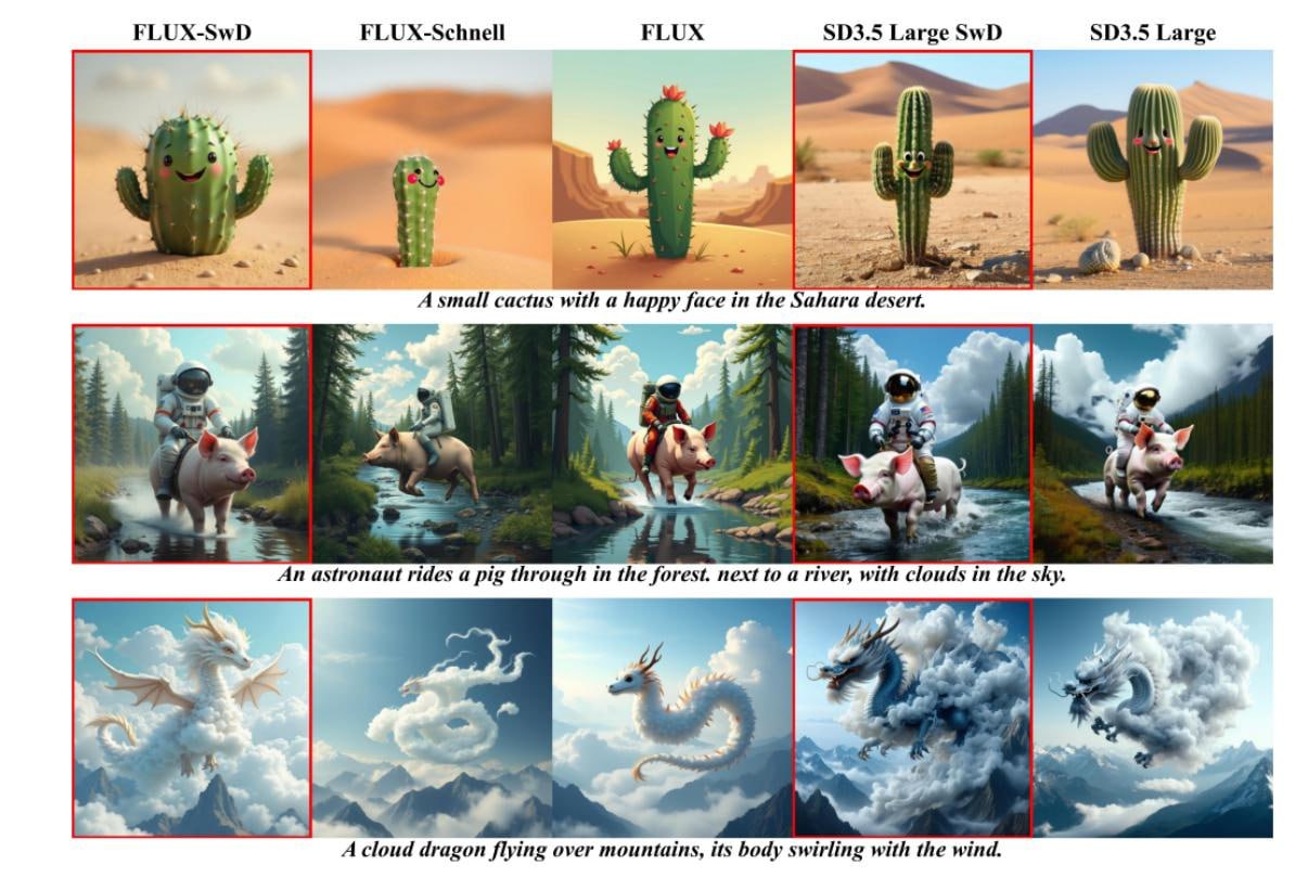 Российские ученые ускорили нейросети для генерации изображений