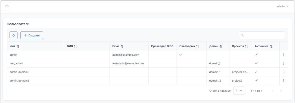 «Базис» представил конструктор платформенных сервисов Basis Automation Studio