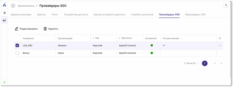 «Базис» представляет Basis Workplace 3.3 с протоколом доставки Basis Connect