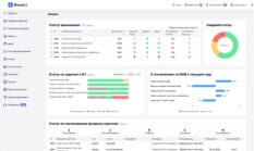 В экосистеме «Лукоморье» появилась PPM-платформа «Финист»
