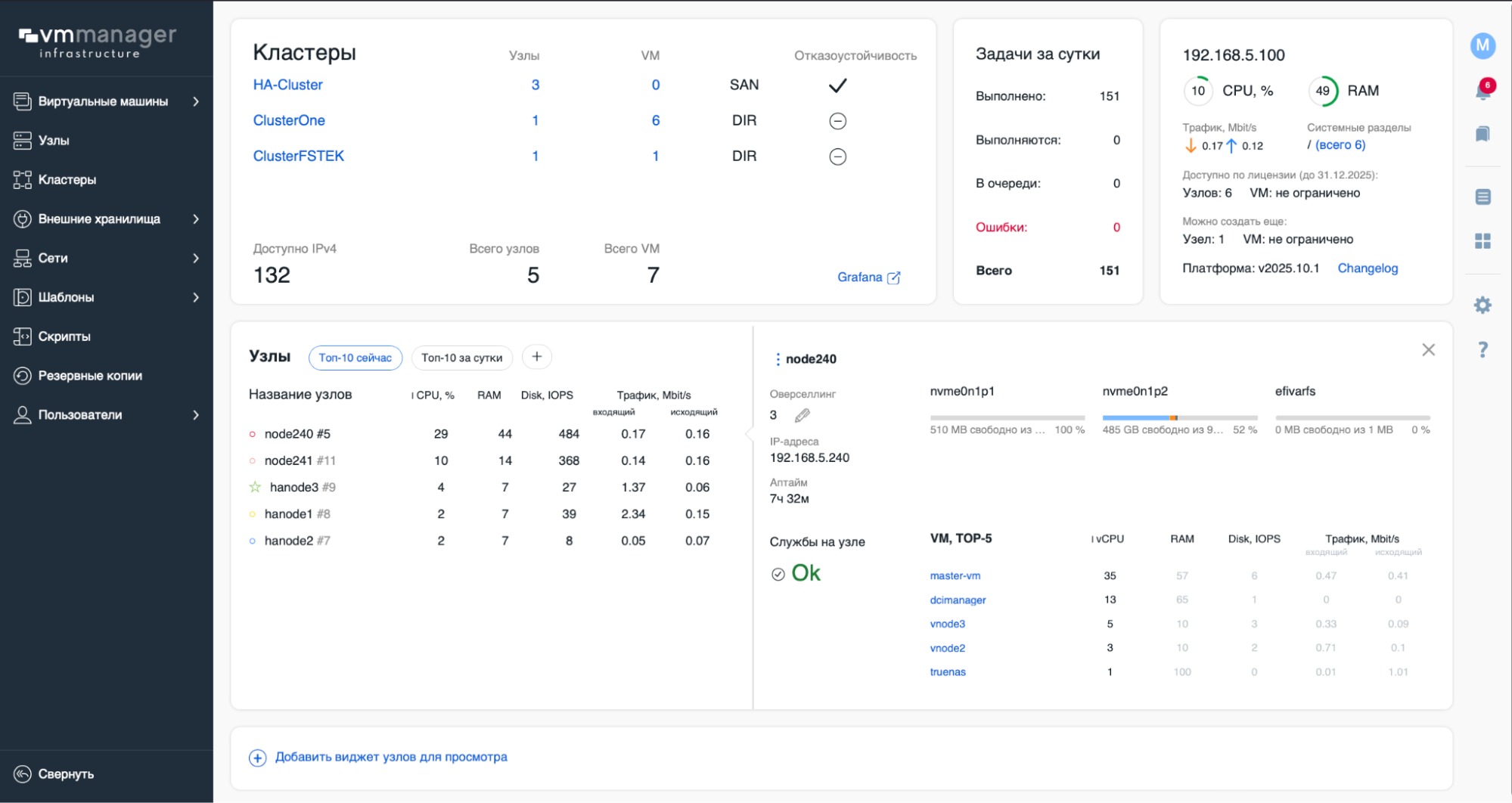 VMmanager 6