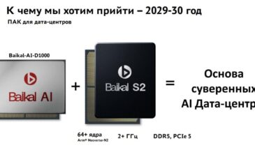 Baikal Electronics показала ускорители для дата-центров