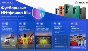 TECNO добавил в ассистента Ella футбольный режим к ЧМ-2026