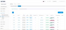 «Базис» обновил флагманскую платформу Basis Dynamix Enterprise до версии 4.6
