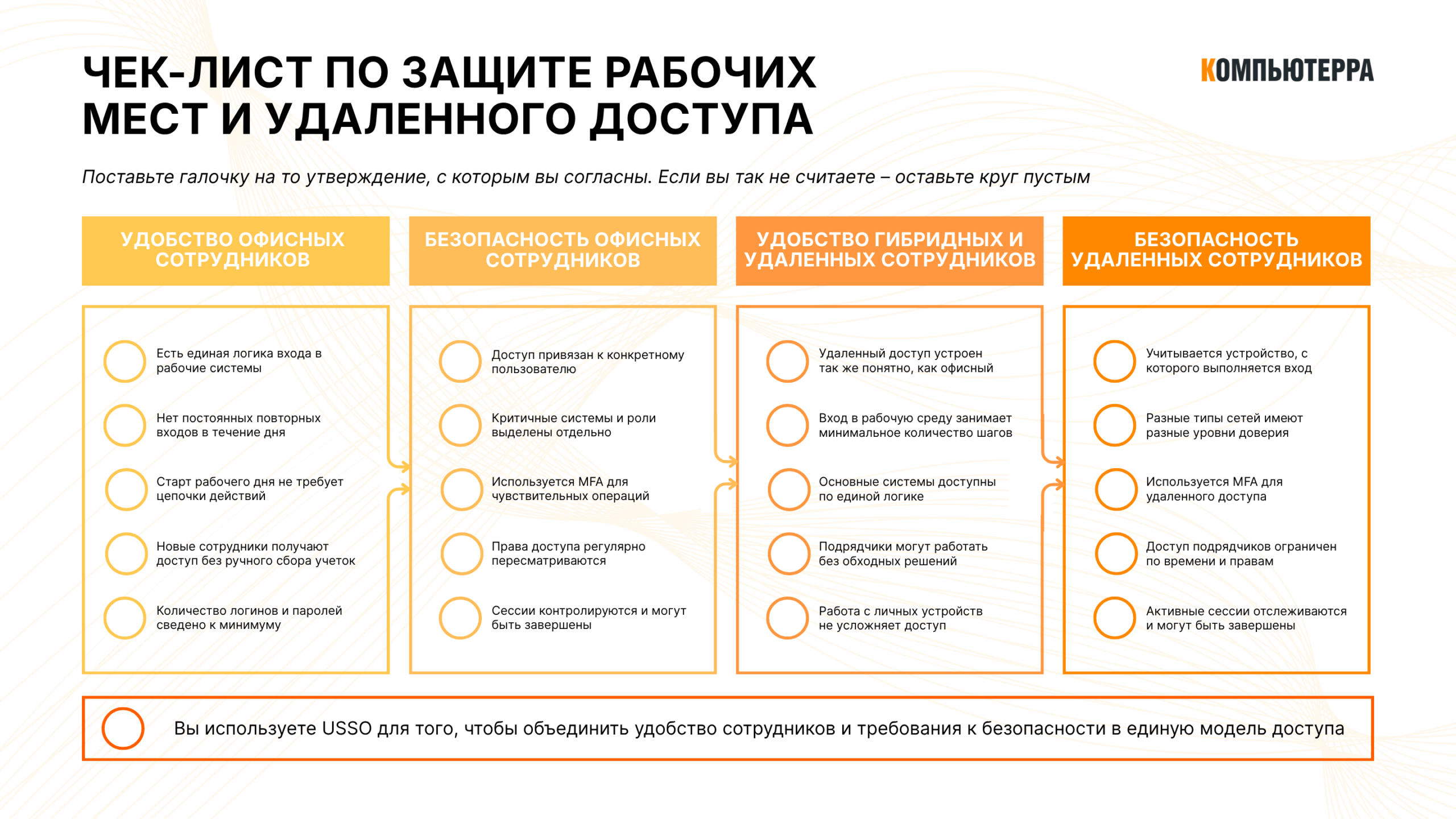 Как защитить рабочие места и удаленный доступ