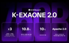 LG AI Research выпустила модель открытую языковую модель K-EXAONE 2.0 с 750 млрд параметров