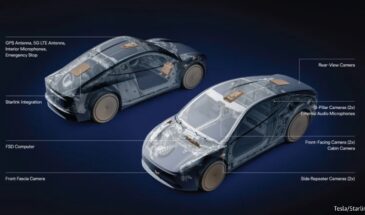 Tesla интегрирует Starlink в беспилотное такси Cybercab