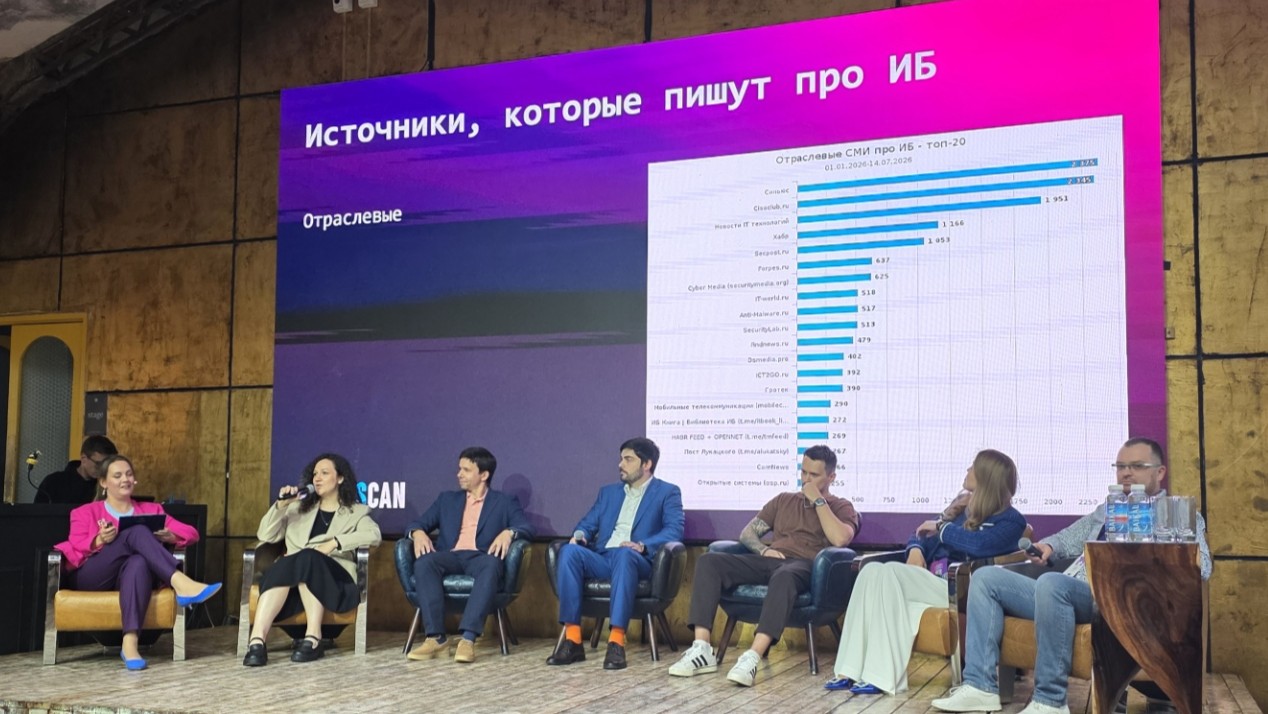Отраслевые СМИ об инфобезе уходят от новостей к аналитике
