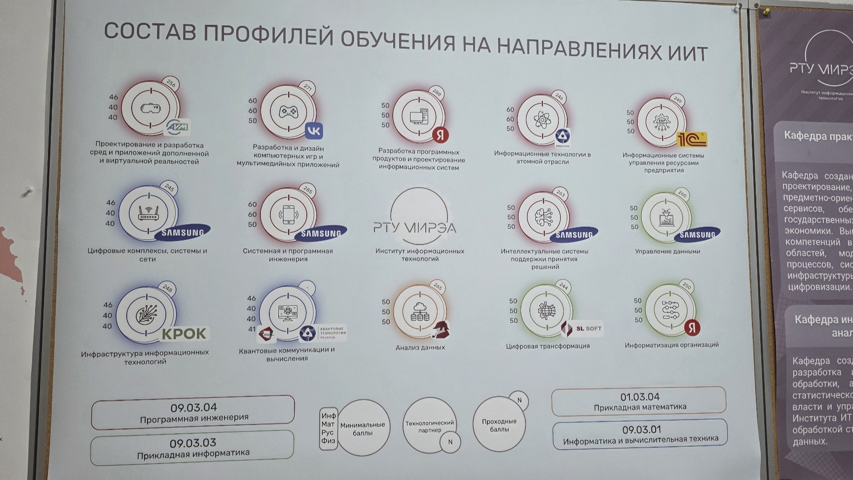 Как современные вузы строят обучение вместе с ИТ-компаниями