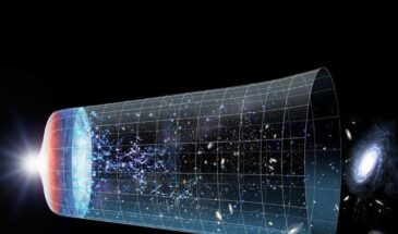 Квантовая гравитация может заменить темную энергию в объяснении ускорения Вселенной